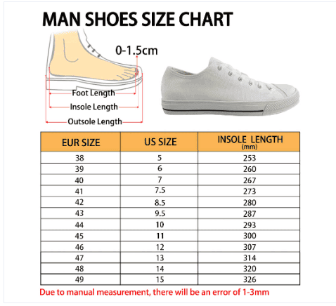 Charlie Kirk Freedom Merch Canvas Shoes Just Because You're Offended Memorial Sneakers - Image 2