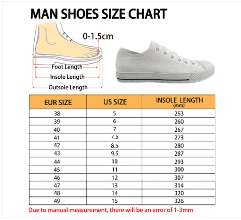 Charlie Kirk Low Top Canvas Shoes Thank You Charlie 31 A True Patriot Signed CK Merch Gifts - Image 2